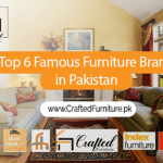 8 Unique Types of Office Furniture in Pakistan and their Importance