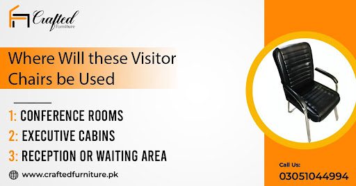 How and Where Will these be Used How and Where Will these be Used