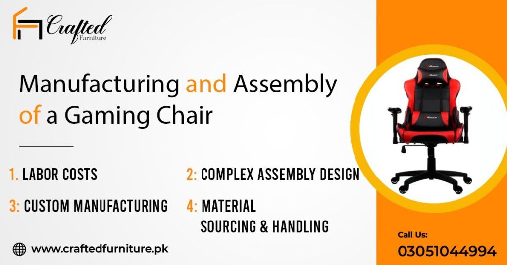 Manufacturing and Assembly of a Gaming Chair Manufacturing and Assembly of a Gaming Chair