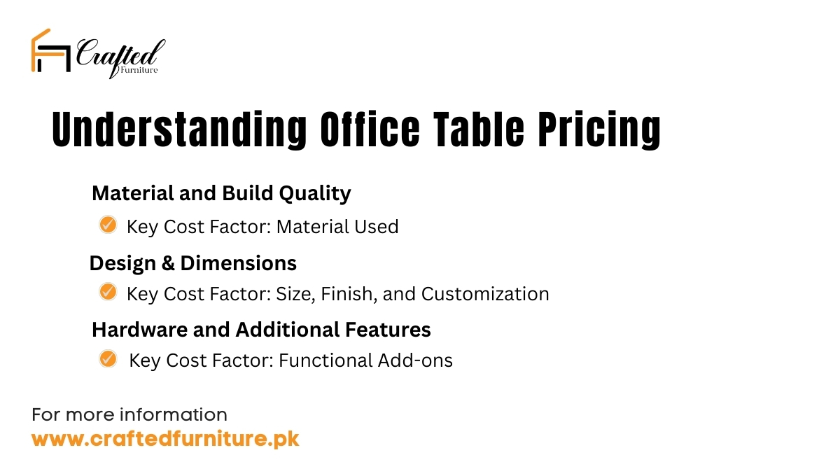 Understanding Office Table Pricing Understanding Office Table Pricing